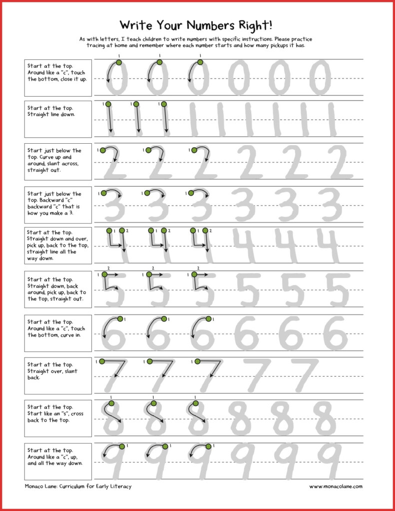 007 Essay Example How To Write Numbers In An 