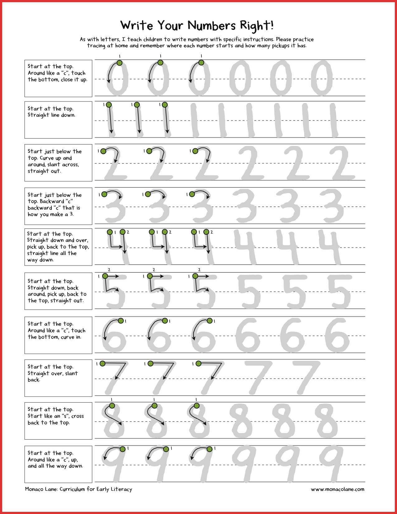 007 Essay Example How To Write Numbers In An 