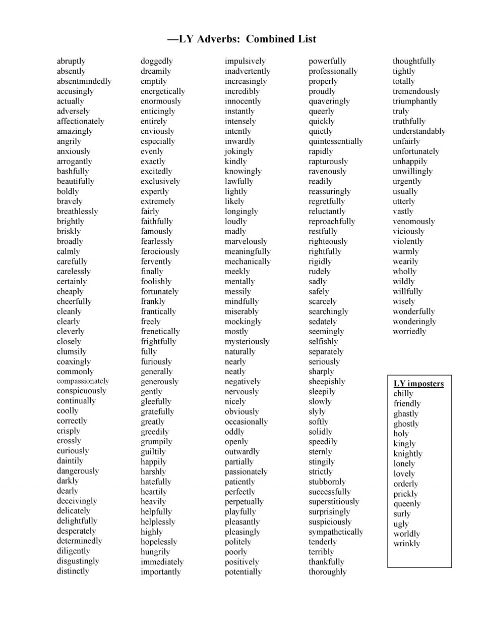 011 Essay Example Numbers In Essays English Teaching Academic Esl 