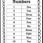 1 10 Spelling Numbers In Words NumbersWorksheet Number Words