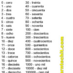 1 100 In Spanish