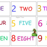 1 To 10 Numbers With Spellings Learn One To Ten Spelling For Kids