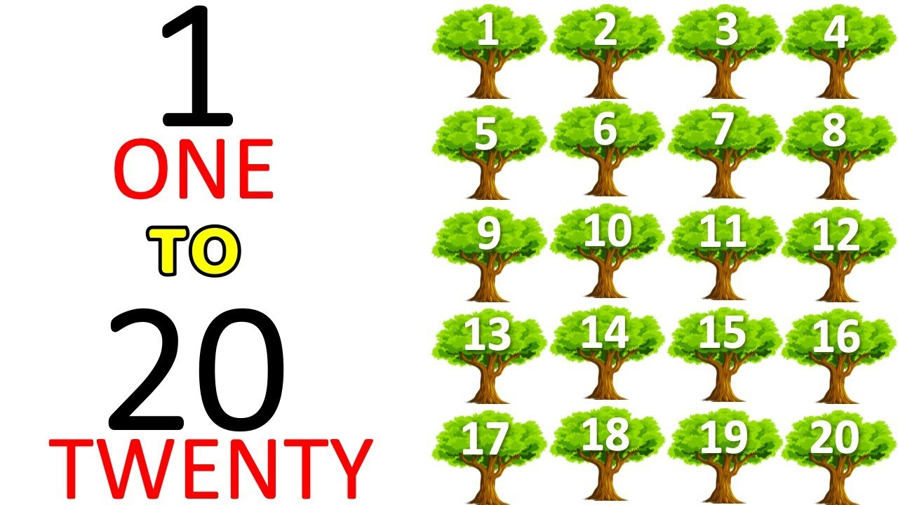 1 To 20 Numbers With Spelling For Memorize Number Names 1 To 20 YouTube