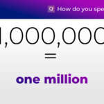 1000000 In Words How To Spell The Number 1000000 In English