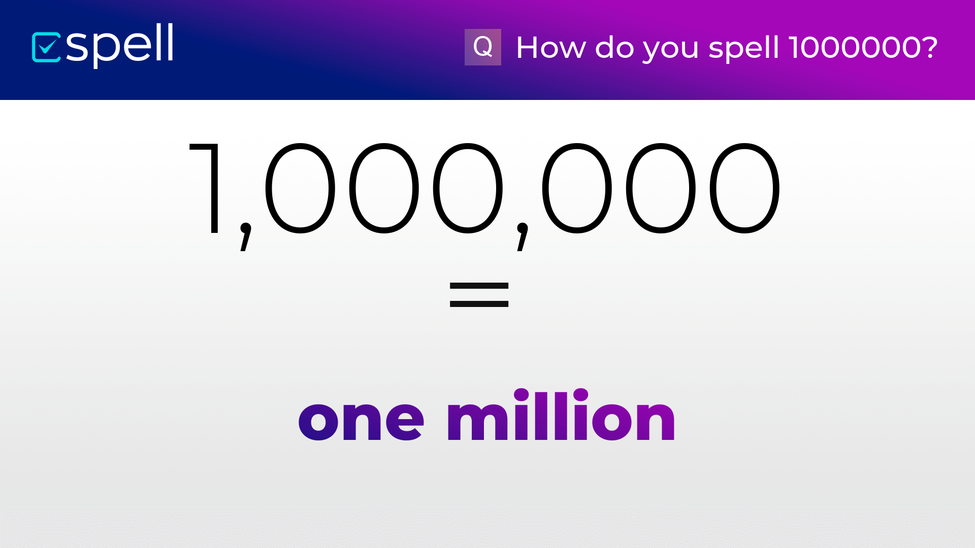 1000000 In Words How To Spell The Number 1000000 In English