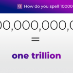 1000000000000 In Words How To Spell The Number 1000000000000 In English