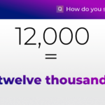 12000 In Words How To Spell The Number 12000 In English