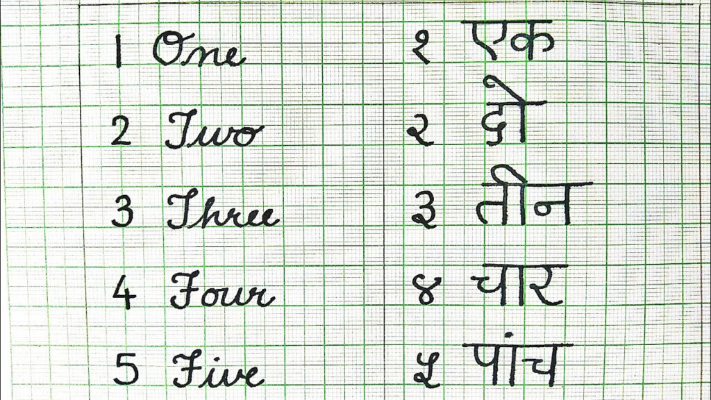 123 Hindi Numbers 1 To 10 Counting Writing Spellings 1 10 