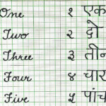 123 Hindi Numbers 1 To 10 Counting Writing Spellings 1 10