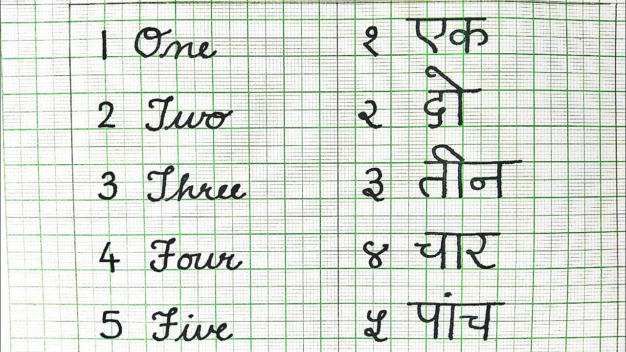 123 Hindi Numbers 1 To 10 Counting Writing Spellings 1 10