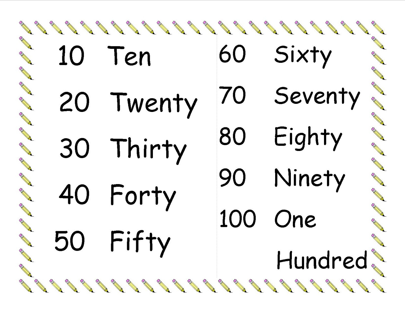 1st Grade Buzy Bees Azzz s Bzzz s Czzz s Number Word Chart