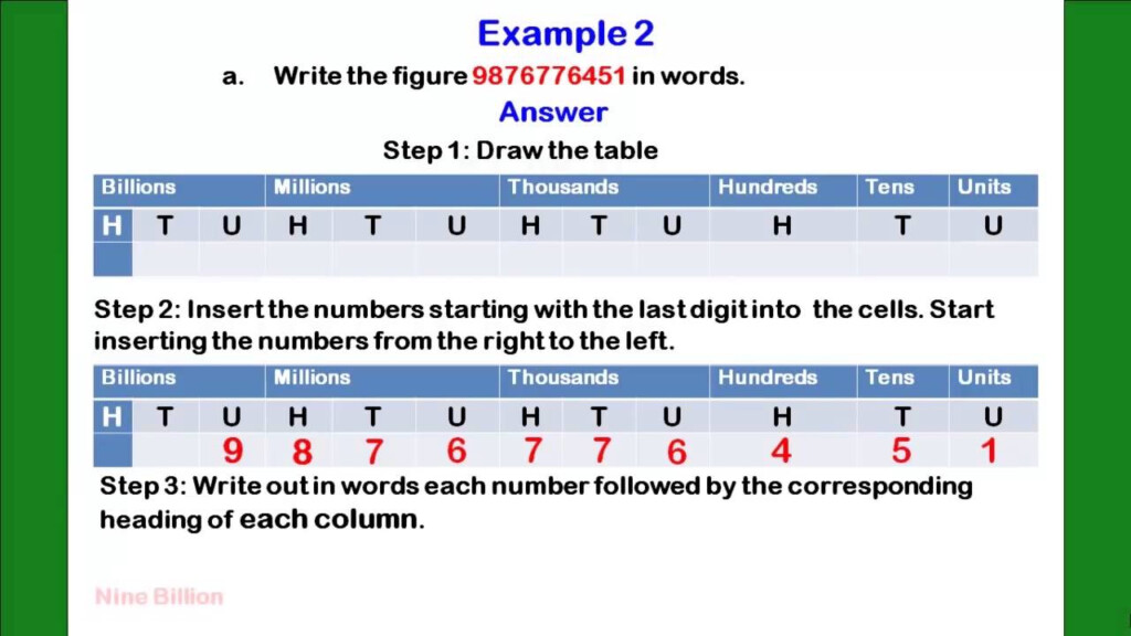 2 Writing Large Numbers In Words YouTube