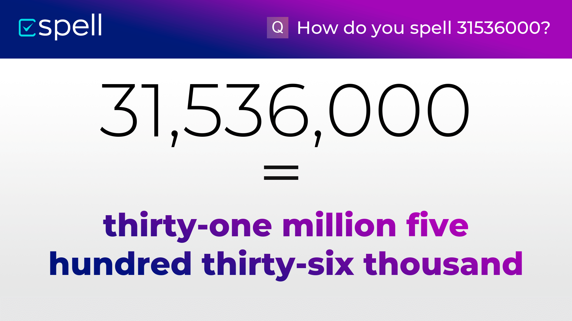 31536000 In Words How To Spell The Number 31536000 In English