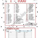 Cardinal Numbers 1 1000 ESL Worksheet By Clarinha