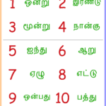 chart 6 Keywords Free printable pdf tamil number chart toddler