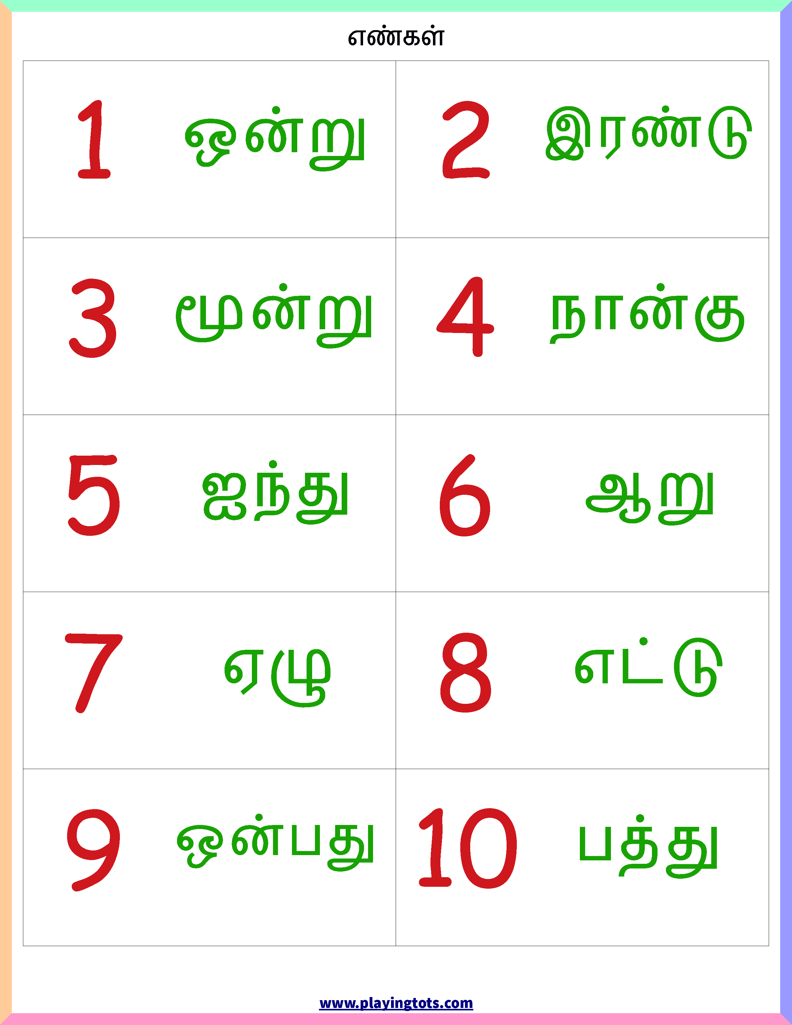  chart 6 Keywords Free printable pdf tamil number chart toddler 