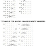 CRISS CROSS ONE LINE FASTEST MULTIPLICATION TRICK Multiply Any No