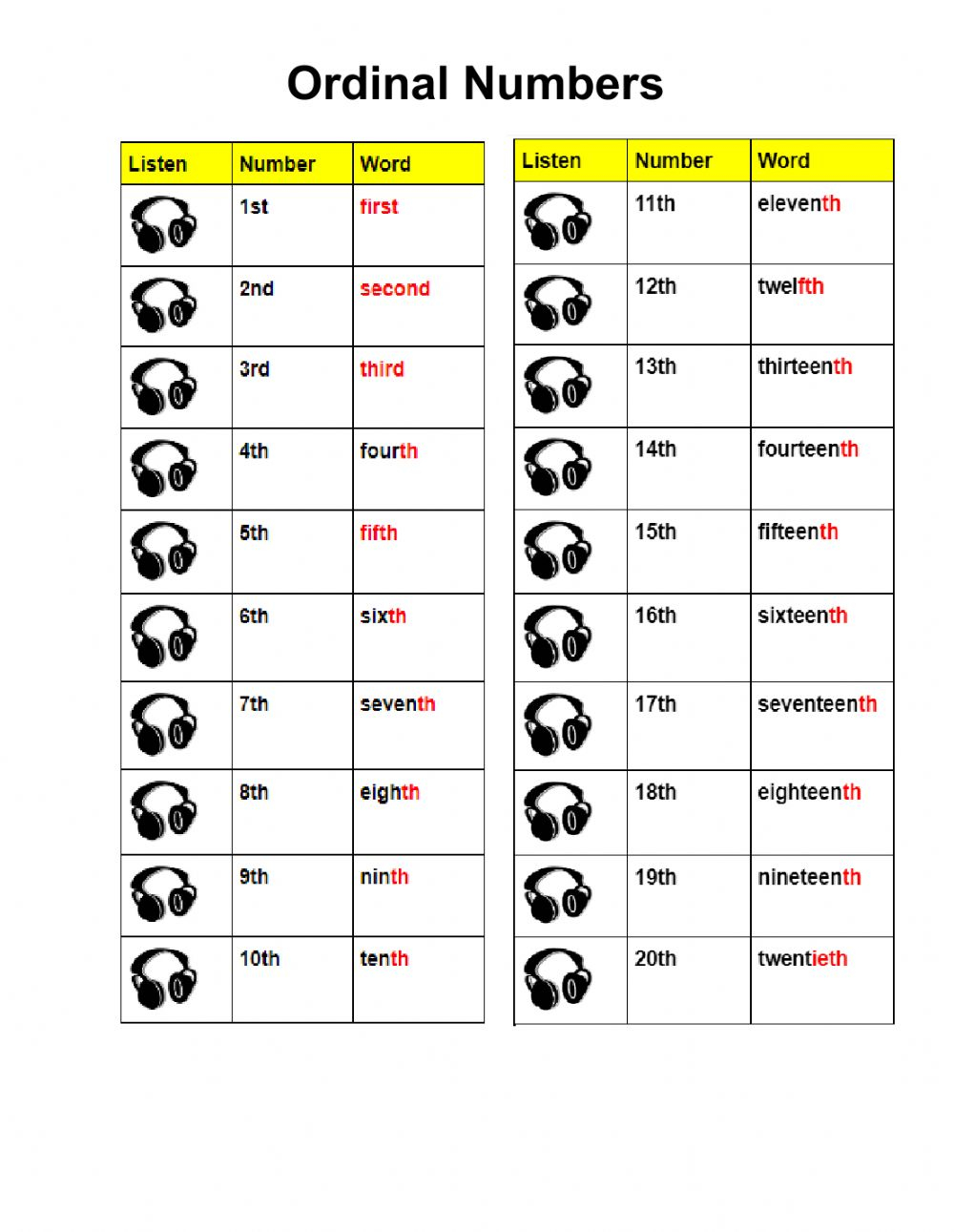 Ordinal Number Of 1 To 20