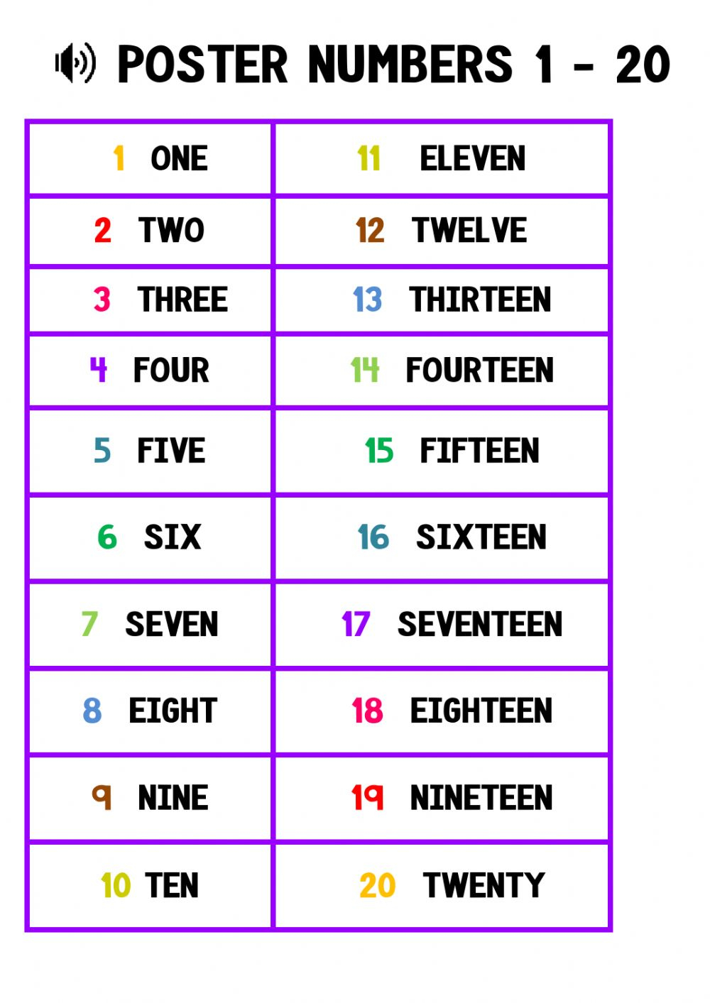 Ejercicio De Poster Numbers 1 20