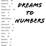 Fafi 1 49 Lucky Numbers Dream Guide For Dreams With M In 2021 Dream