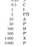 Fonts Producing Attic Greek Numerals TeX LaTeX Stack Exchange