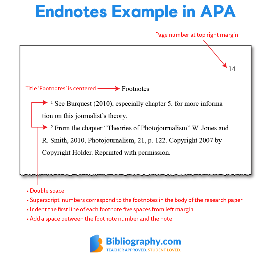 Footnotes In APA With Format Tips And Examples Bibliography