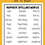 FREE Number Names Spelling List Spelling Words Number Words Spelling