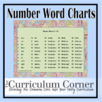 Free Number Word Charts Number Words Chart Number Words Printable Chart