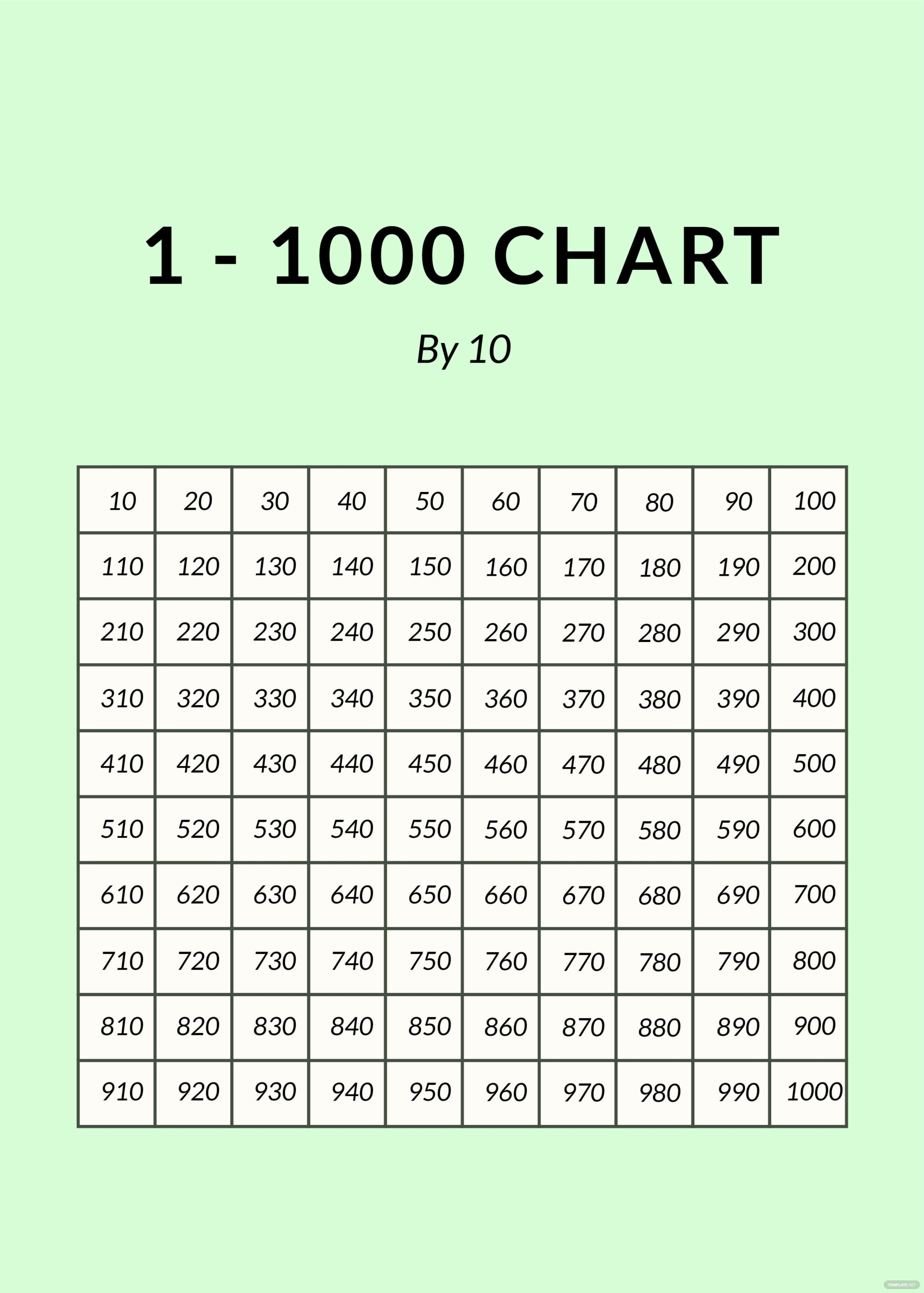 numbers-1-to-1000-spelling-spellingnumbers