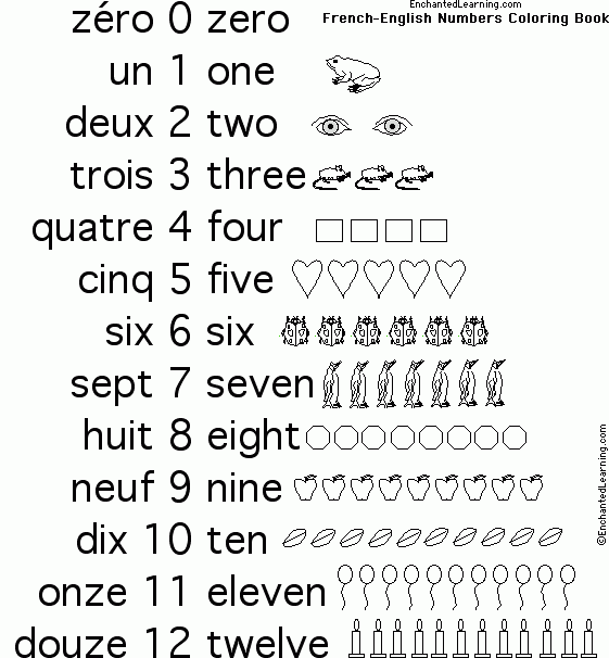 French Made Easy Lesson 2 Les Nombres Numbers This Is A 