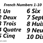 French Numbers 1 10 Count To Ten In French