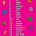 French Numbers 1 20