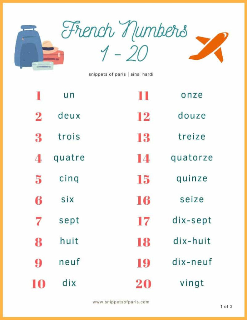 French Numbers Counting 1 To 100 with Printable Snippets Of Paris