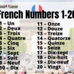 French Numbers How To Count From 1 100 And Beyond With Audio