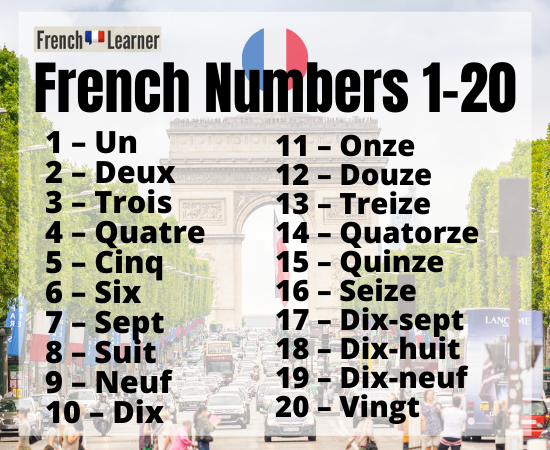 French Numbers How To Count From 1 100 And Beyond With Audio