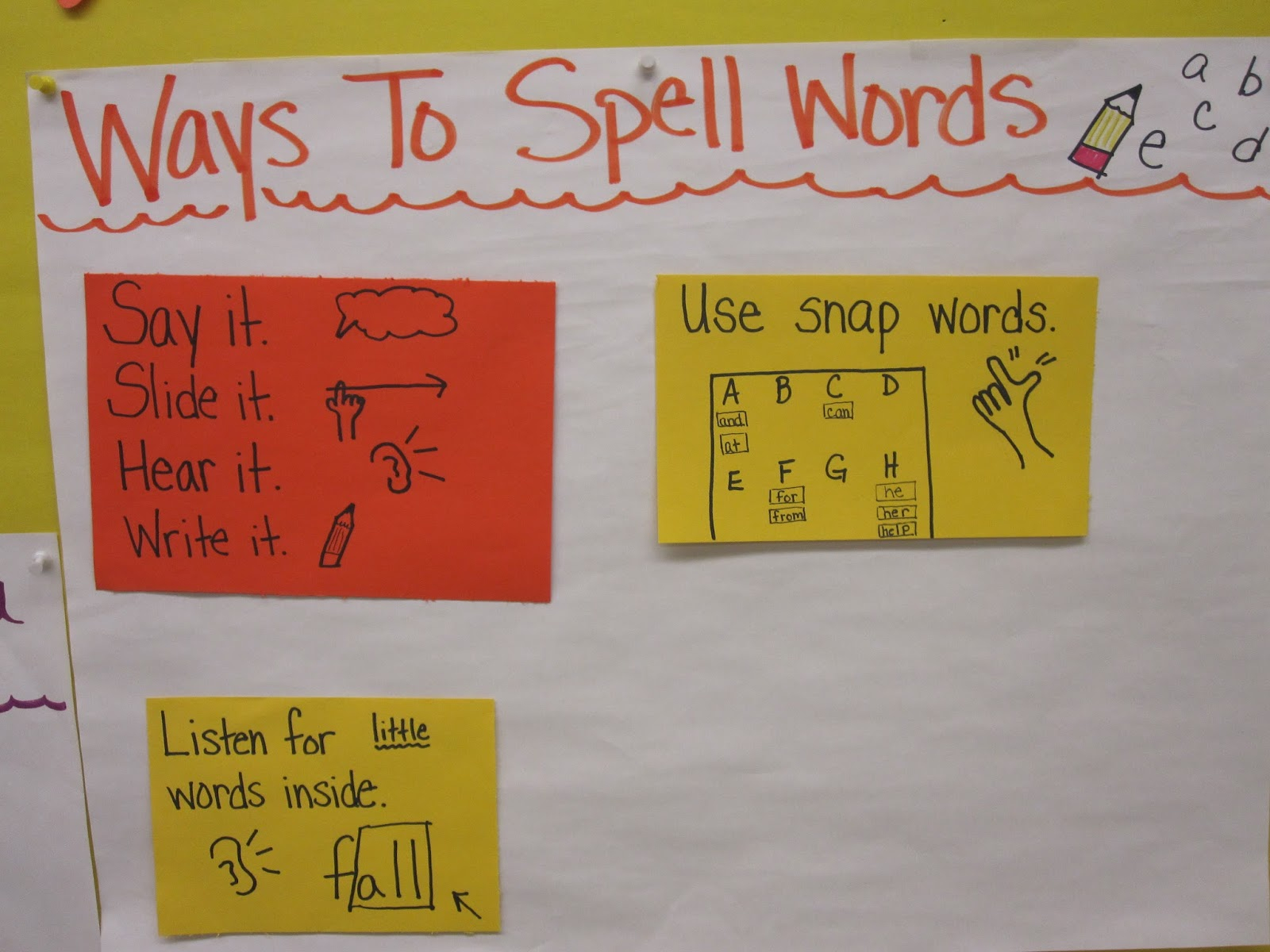 Fun In First Reading And Writing Anchor Charts