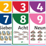 German Numbers 1 10 Display Posters teacher Made