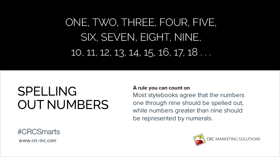 Grammar Tip Spelling Out Numbers CRC Marketing Solutions