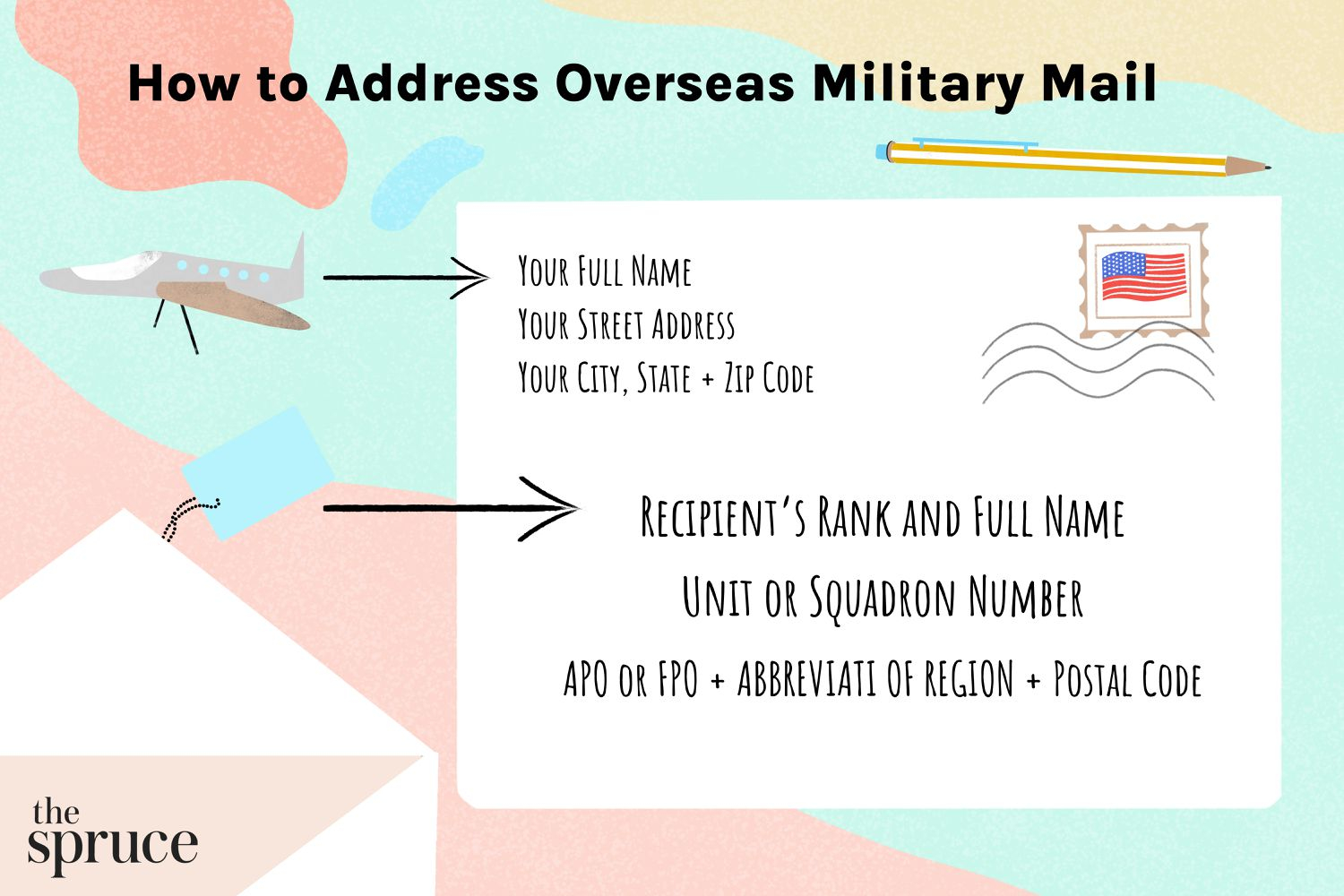 How To Address An Envelope Properly