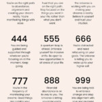 How To Calculate Your Numerology Chart Correctly Calculate Your