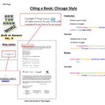 How To Cite A Class In Chicago Footnotes