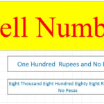 How To Convert Numbers To Words In Excel Formula Spell Number In