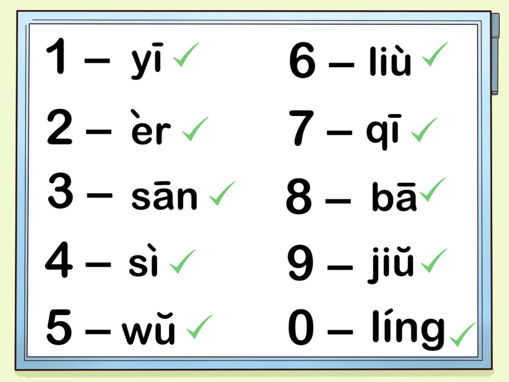 How To Learn Chinese Numbers Quickly Using Wild Association