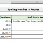 How To Spell Number In Rupees In Excel With Easy Steps