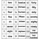 How To Spell Numbers In Words Worksheets WorksheetsCity