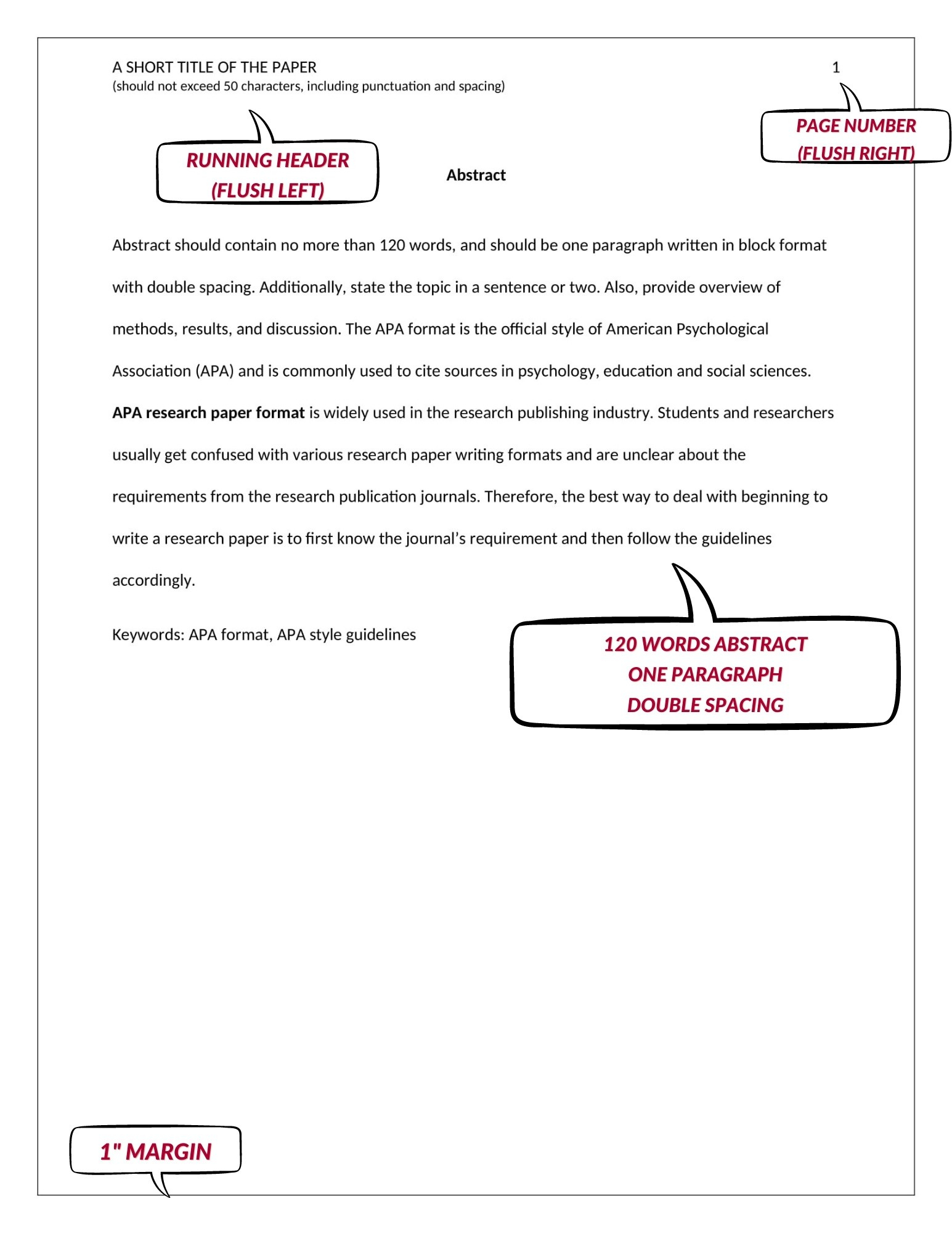 How To Write A Research Paper In APA Format A Complete Guide Enago