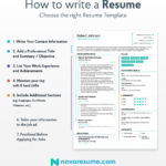 How To Write A Resume 2020 Beginner s Guide Novor sum In 2020