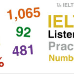 IELTS Listening Practice Numbers 2 YouTube