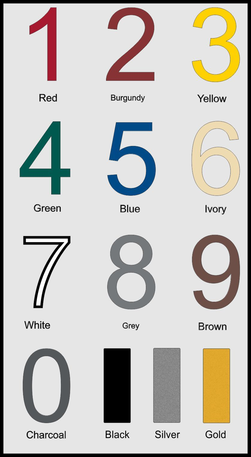 Individual Written House Number Spelled Out Word Address Numbers In 