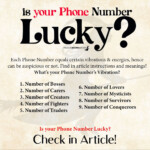 Is Your Phone Number Lucky Magical Recipes Online Money Spells